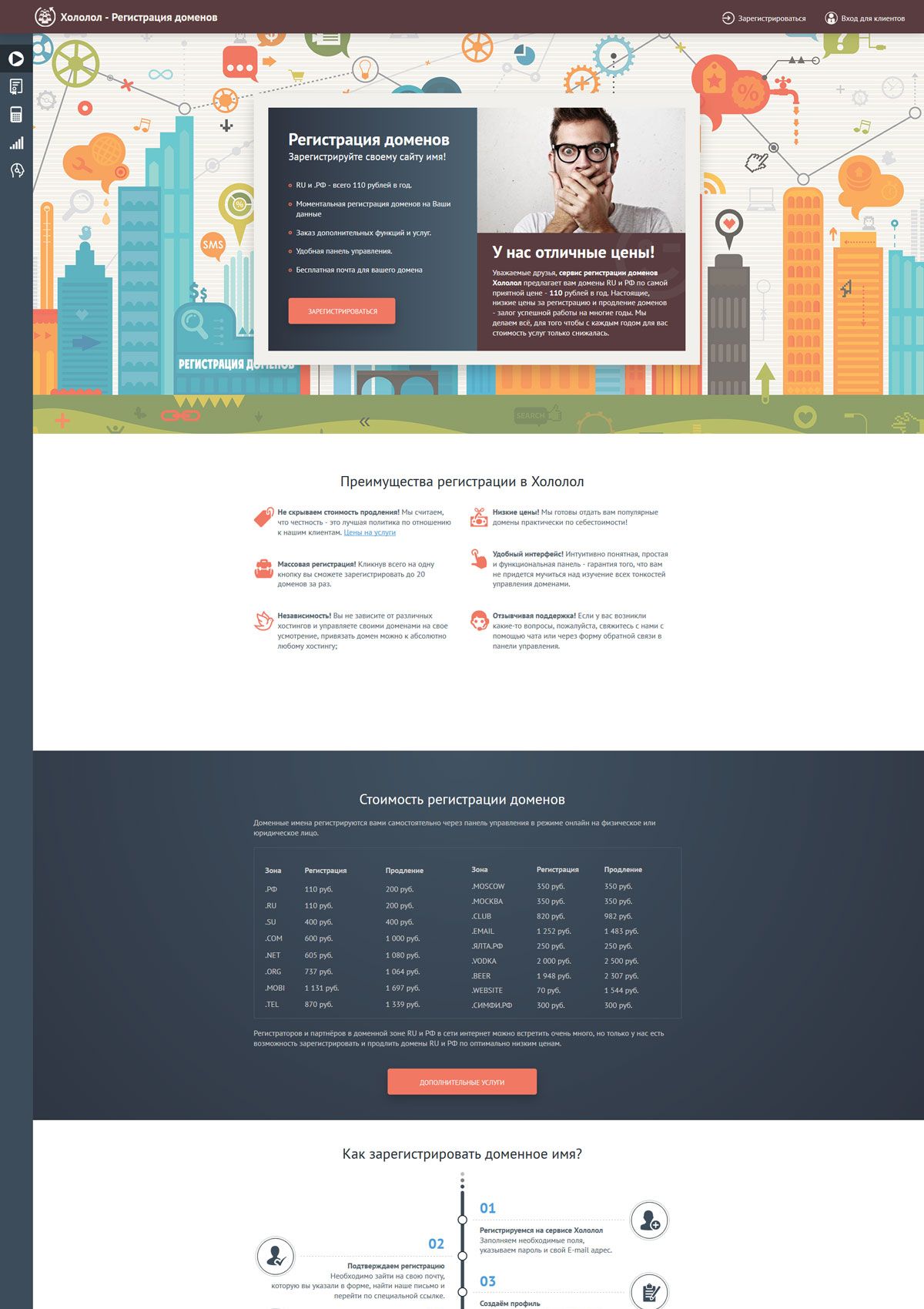 Руцентр регистрации доменов Хололол